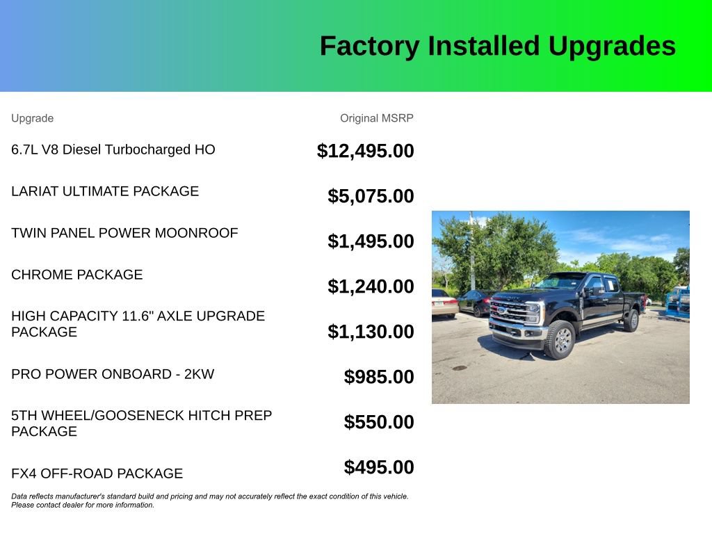Used 2023 Ford F250 Lariat w/ Lariat Ultimate Package AWD/4WD image 4