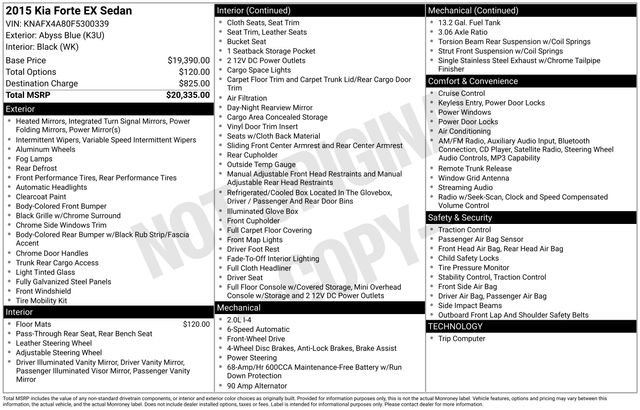 Used 2015 Kia Forte EX image 34