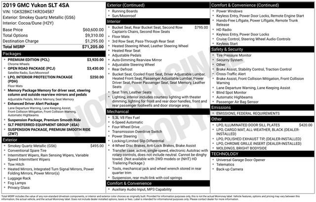 Certified 2019 GMC Yukon SLT w/ Premium Edition image 7