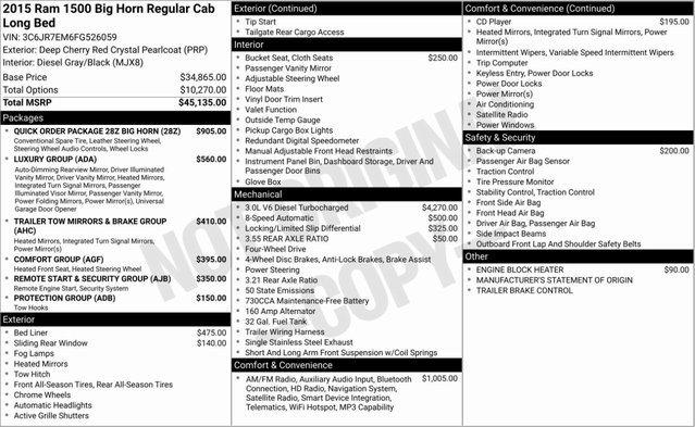 Used 2015 RAM 1500 Big Horn video 2