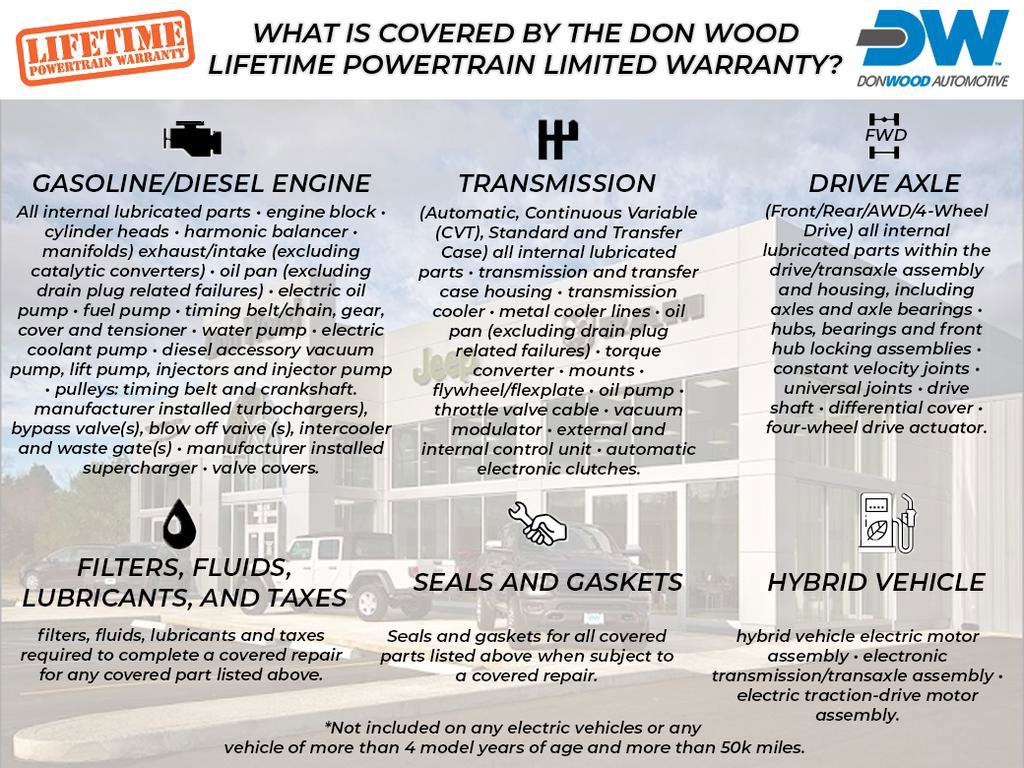 Used 2015 Chrysler 200 Limited w/ Convenience Group FWD image 8