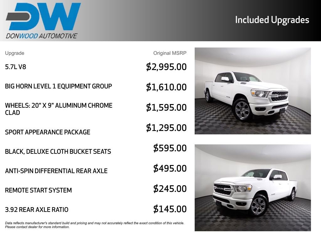 Used 2022 RAM 1500 Big Horn image 6