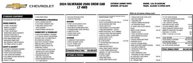 Used 2024 Chevrolet Silverado 2500 LT w/ Z71 Sport Edition image 2