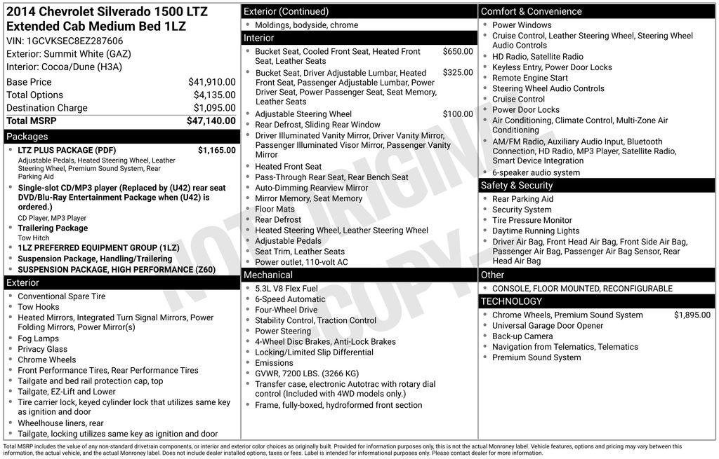 Used 2014 Chevrolet Silverado 1500 LTZ w/ LTZ Plus Package image 40