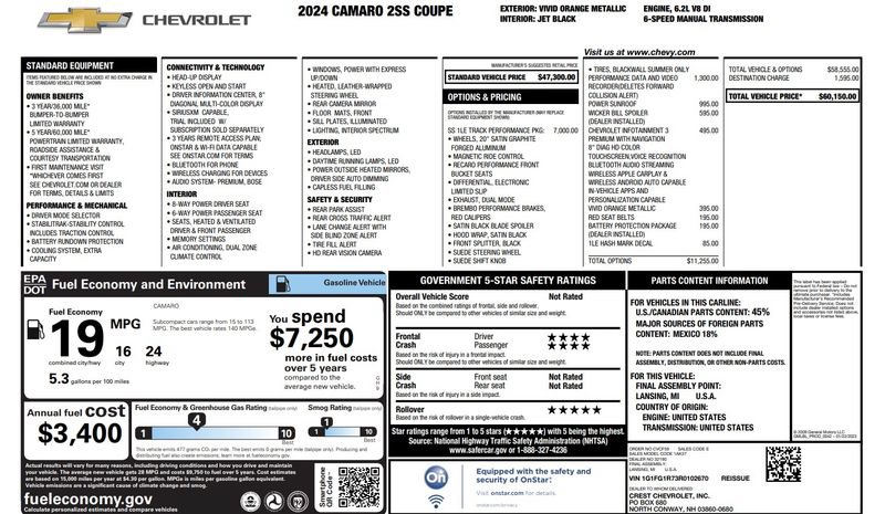 Used 2024 Chevrolet Camaro SS RWD image 4
