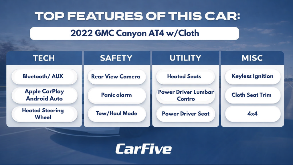 Used 2022 GMC Canyon AT4 AWD/4WD image 31