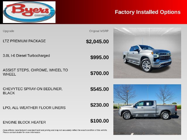 Used 2024 Chevrolet Silverado 1500 LTZ w/ LTZ Premium Package AWD/4WD image 10