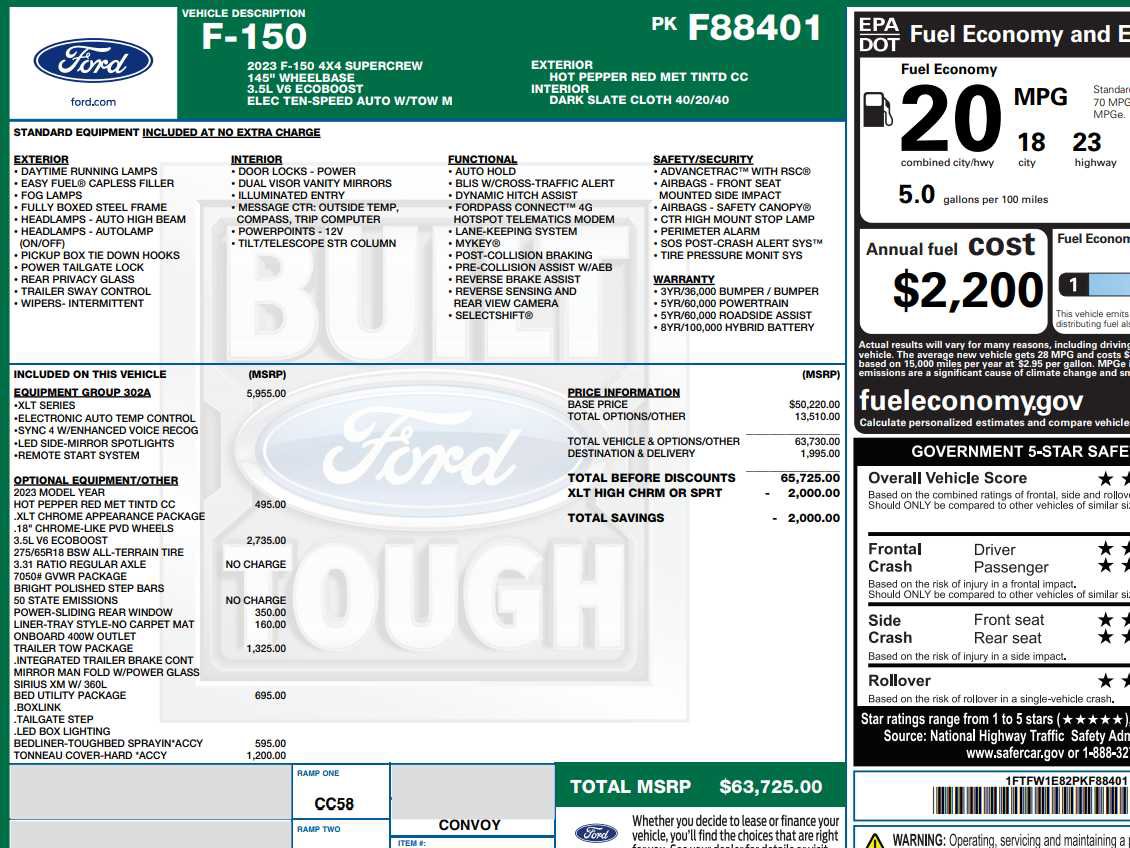 Used 2023 Ford F150 XLT w/ Equipment Group 302A High image 2