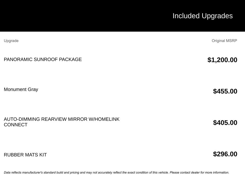 Used 2025 Volkswagen Taos SE w/ Panoramic Sunroof Package image 5