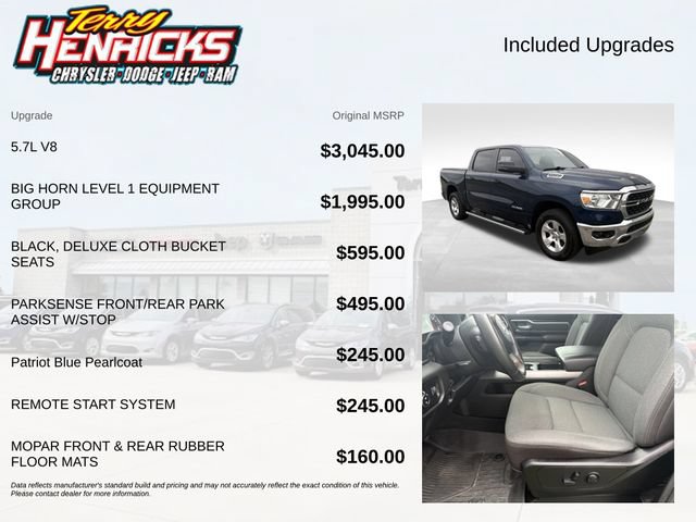 Used 2024 RAM 1500 Big Horn AWD/4WD image 8