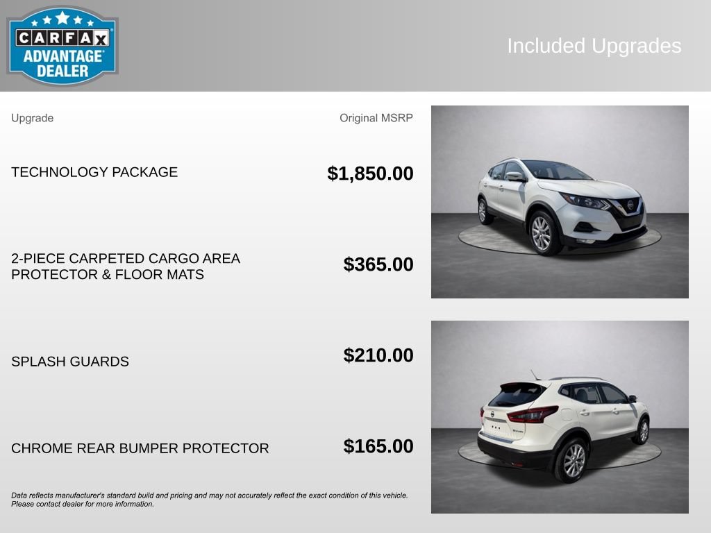 Used 2022 Nissan Rogue Sport SV w/ Technology Package AWD/4WD image 5