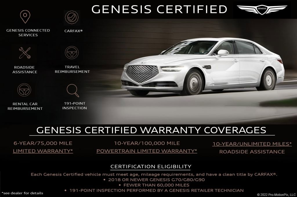 Used 2026 Genesis GV80 2.5T Prestige AWD/4WD image 3