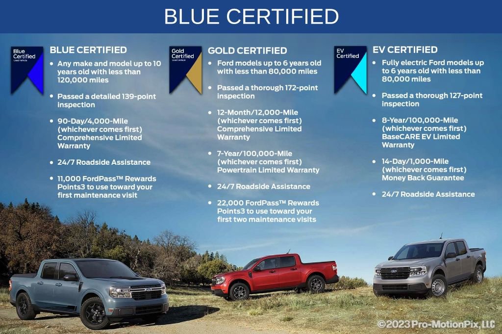 Used 2021 Acura TLX w/ A-SPEC Pkg image 9