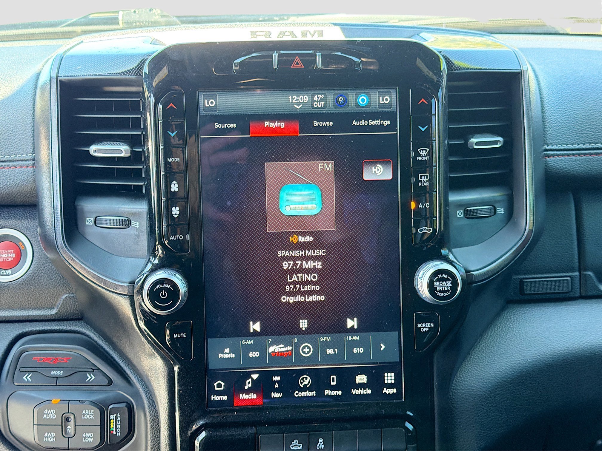 Used 2022 RAM 1500 TRX image 29