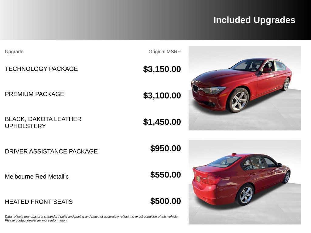 Used 2014 BMW 328i Sedan RWD image 6