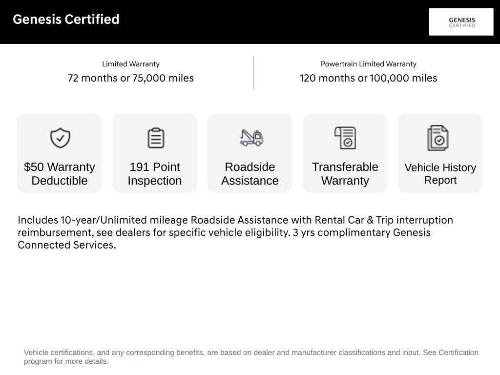 New 2026 Genesis GV70 3.5T Sport Prestige AWD/4WD image 6