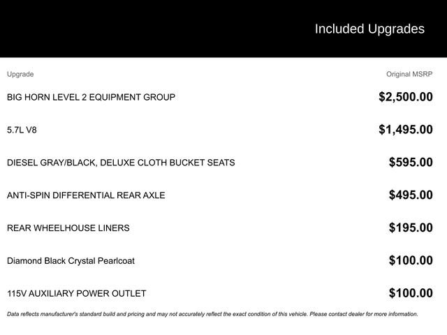 Used 2020 RAM 1500 Big Horn image 12