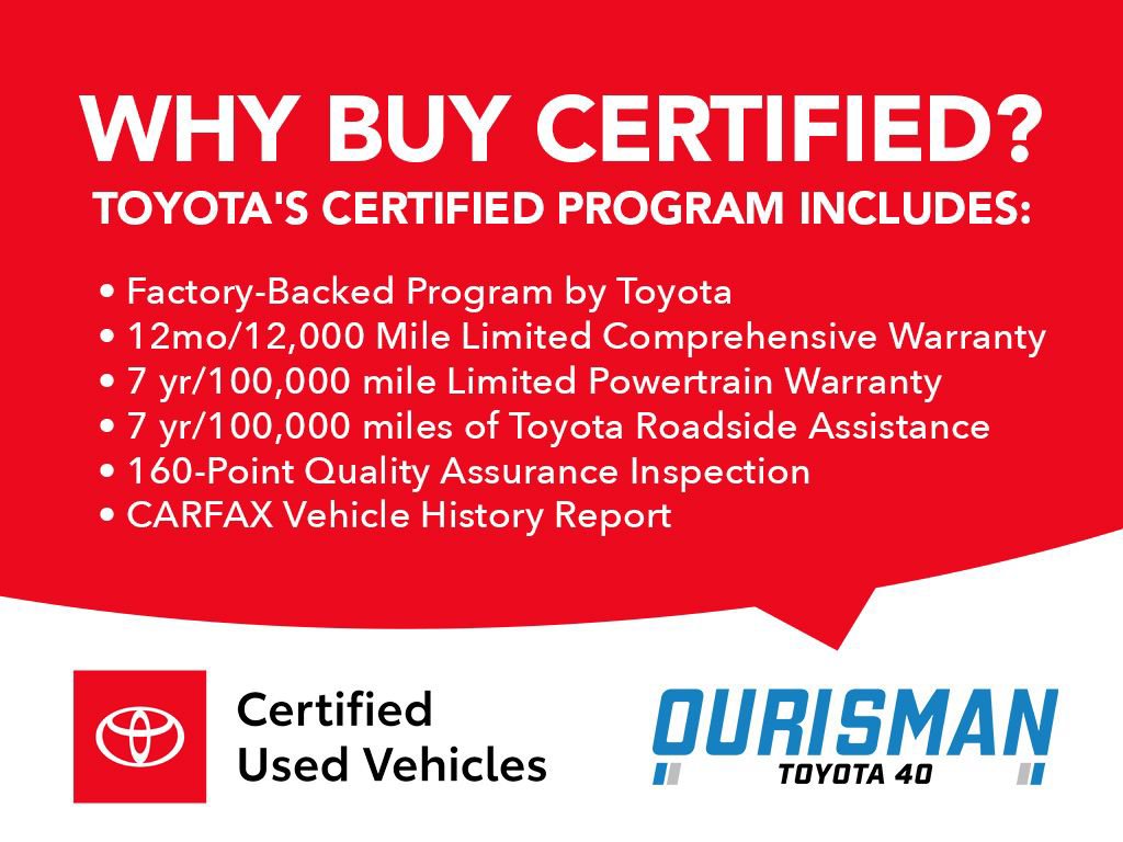 Certified 2026 Toyota 4Runner SR5 AWD/4WD image 5
