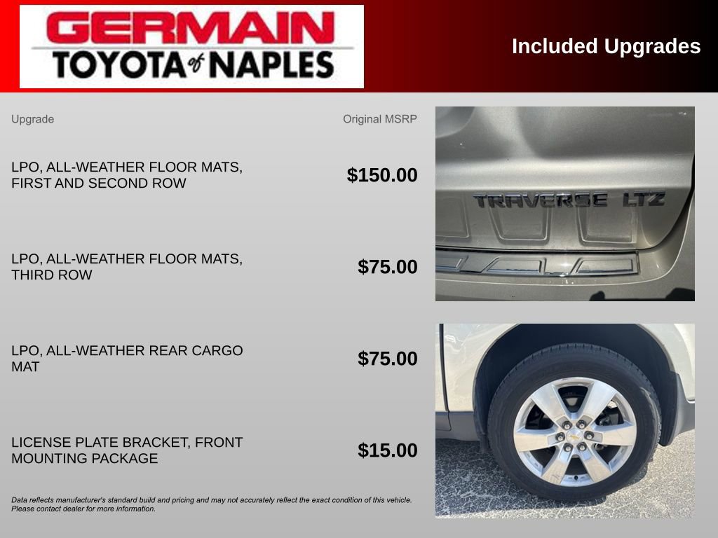 Used 2015 Chevrolet Traverse LTZ FWD image 5