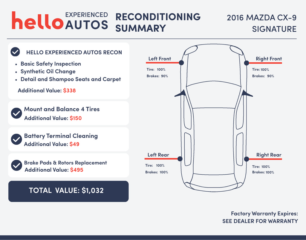 Used 2016 MAZDA CX-9 Signature AWD/4WD image 3