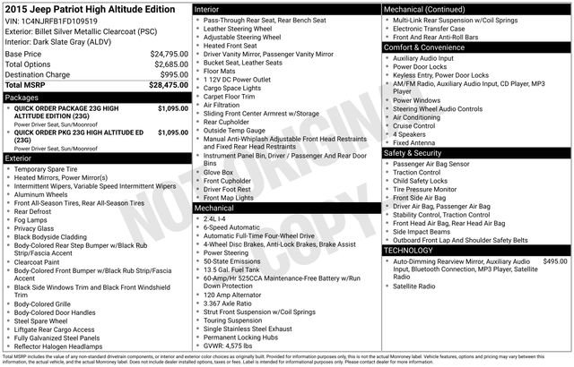 Used 2015 Jeep Patriot High Altitude image 40