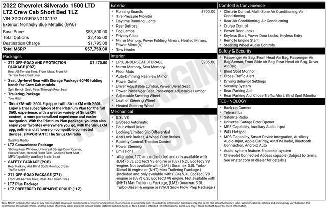 Used 2022 Chevrolet Silverado 1500 LTZ AWD/4WD image 26