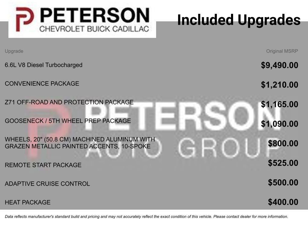 Certified 2024 Chevrolet Silverado 3500 LT w/ Convenience Package image 11