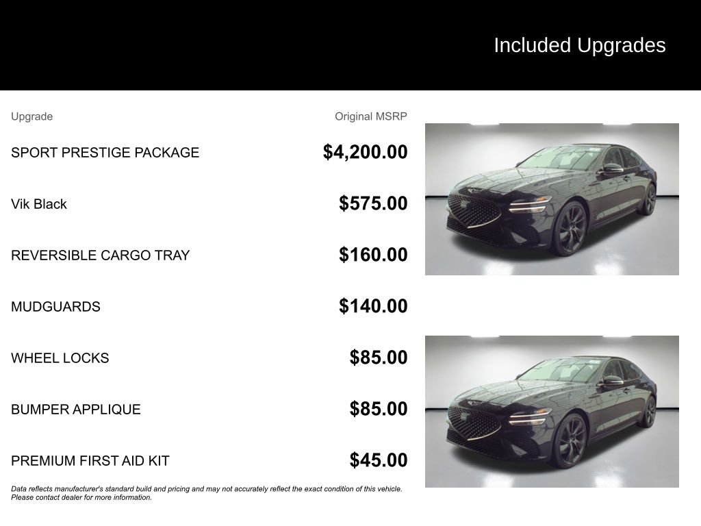 Used 2023 Genesis G70 2.0T w/ Sport Prestige Package AWD/4WD image 3