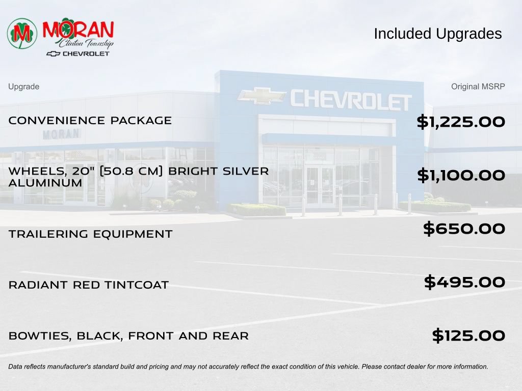 Used 2024 Chevrolet Blazer LT w/ Convenience Package FWD image 5