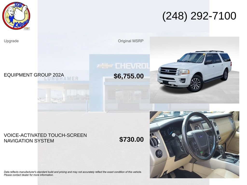 Used 2017 Ford Expedition EL XLT w/ Equipment Group 202A AWD/4WD image 5