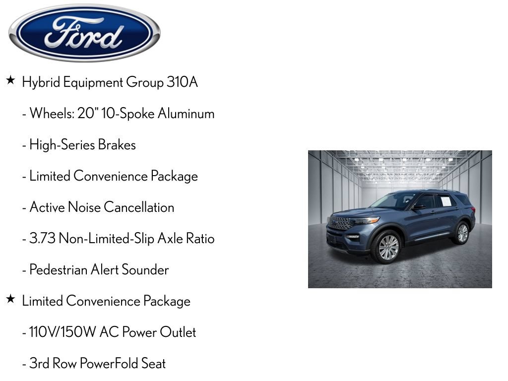 Used 2021 Ford Explorer Limited w/ Hybrid Equipment Group 310A AWD/4WD image 4