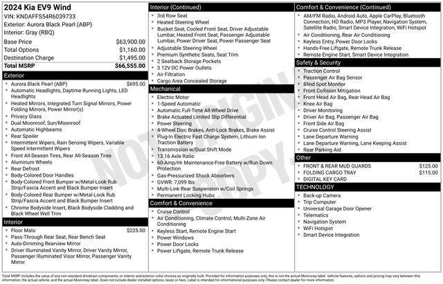 Used 2024 Kia EV9 Wind image 33