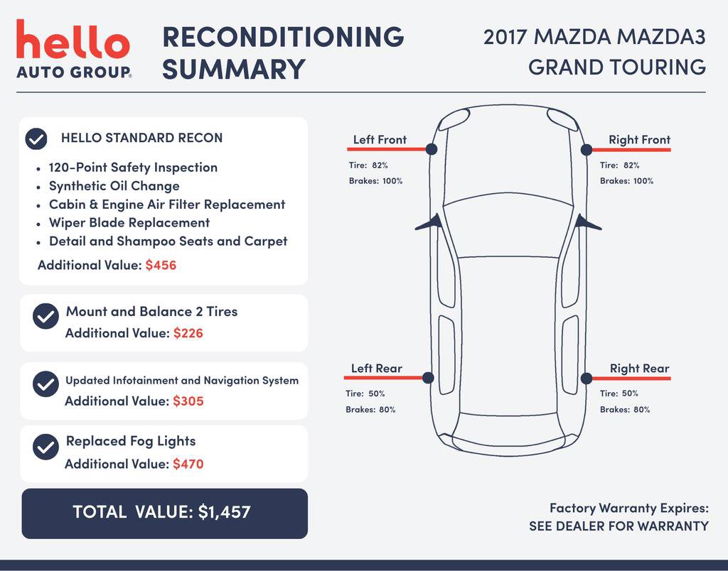 Used 2017 MAZDA MAZDA3 Grand Touring w/ Premium Equipment Package image 3