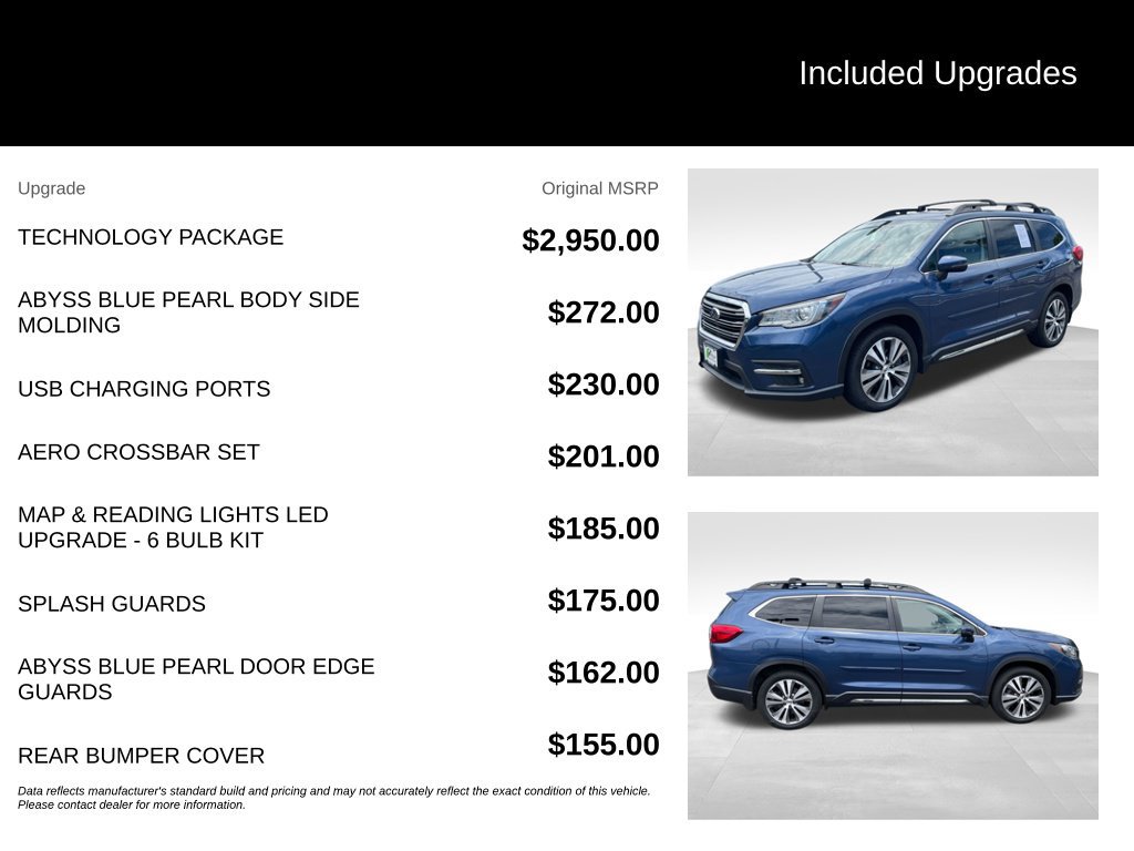 Used 2021 Subaru Ascent Limited w/ Technology Package AWD/4WD image 11
