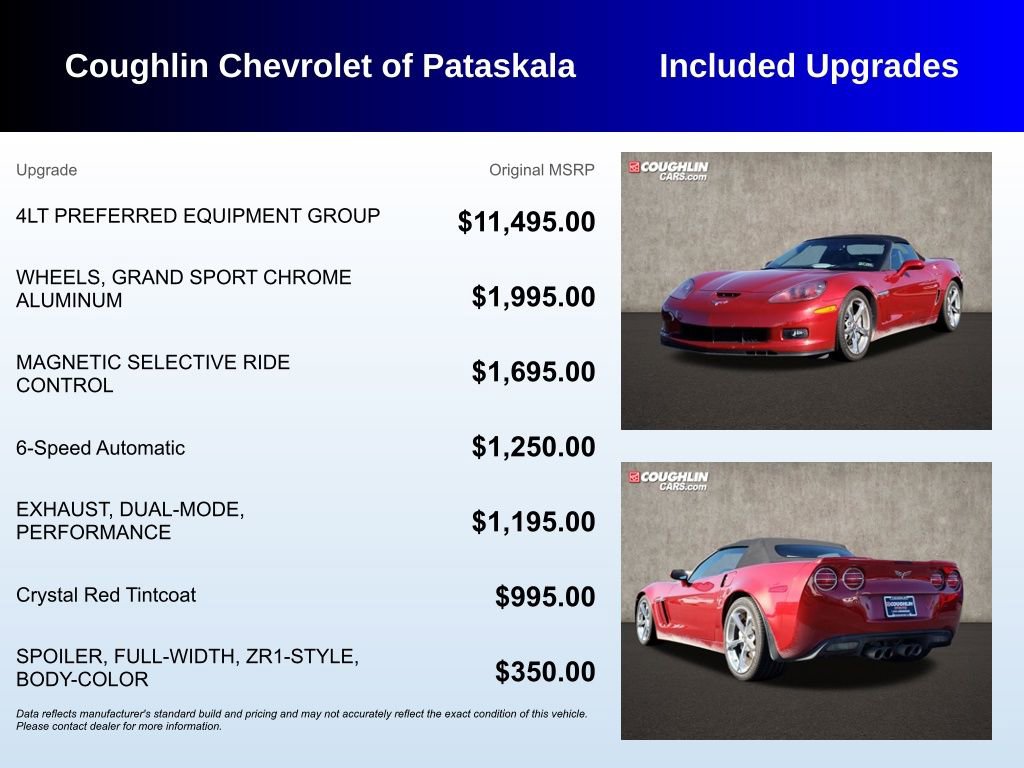 Used 2013 Chevrolet Corvette Grand Sport w/ 4LT Preferred Equipment Group image 3