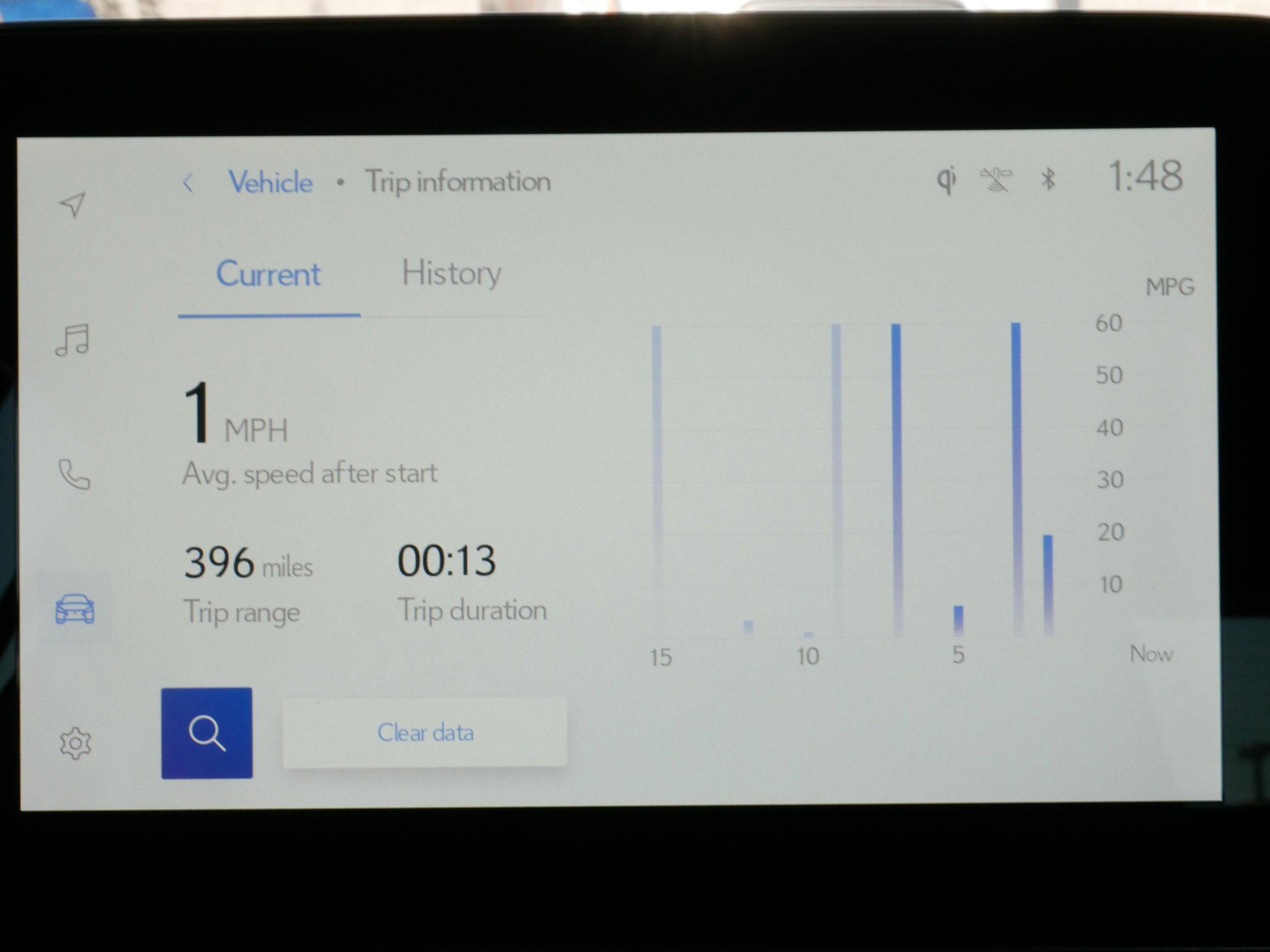 Certified 2025 Lexus UX 300h FWD image 34