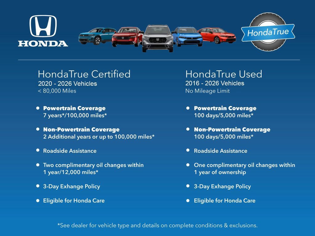 Certified 2023 Honda Accord EX-L image 7