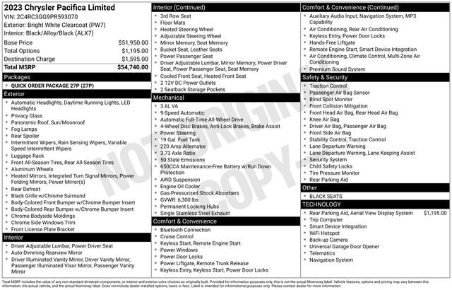Used 2023 Chrysler Pacifica Limited AWD/4WD image 38
