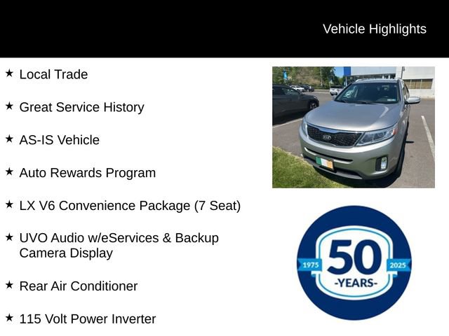 Used 2015 Kia Sorento LX FWD image 5