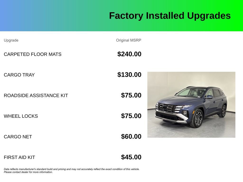 Used 2025 Hyundai Tucson Limited image 4