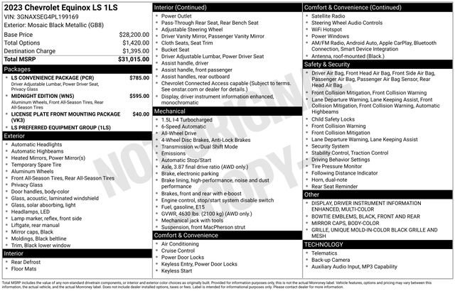 Used 2023 Chevrolet Equinox LS w/ LS Convenience Package image 5