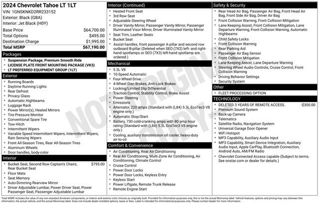 Used 2024 Chevrolet Tahoe LT AWD/4WD image 43