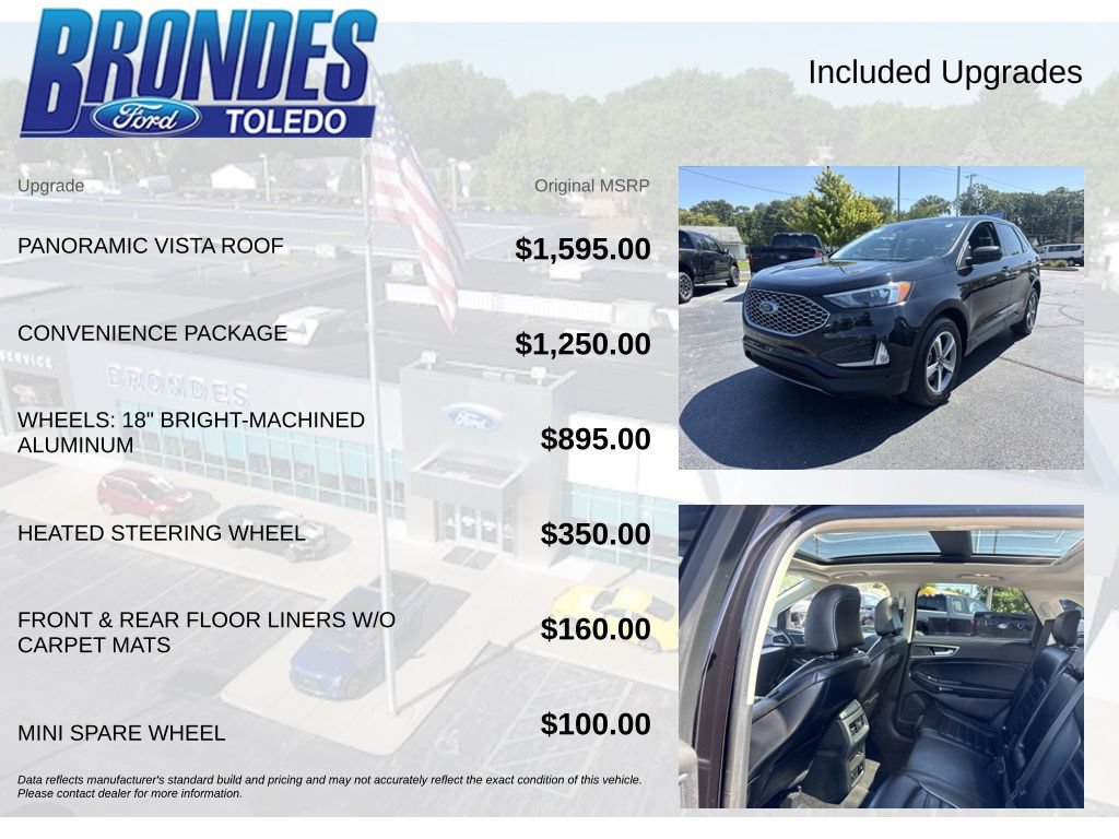 Used 2024 Ford Edge SEL w/ Convenience Package AWD/4WD image 6