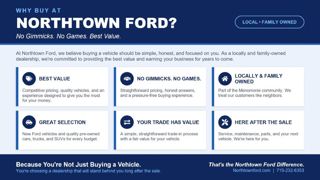 Used 2023 Ford F250 Lariat w/ Lariat Ultimate Package AWD/4WD image 2