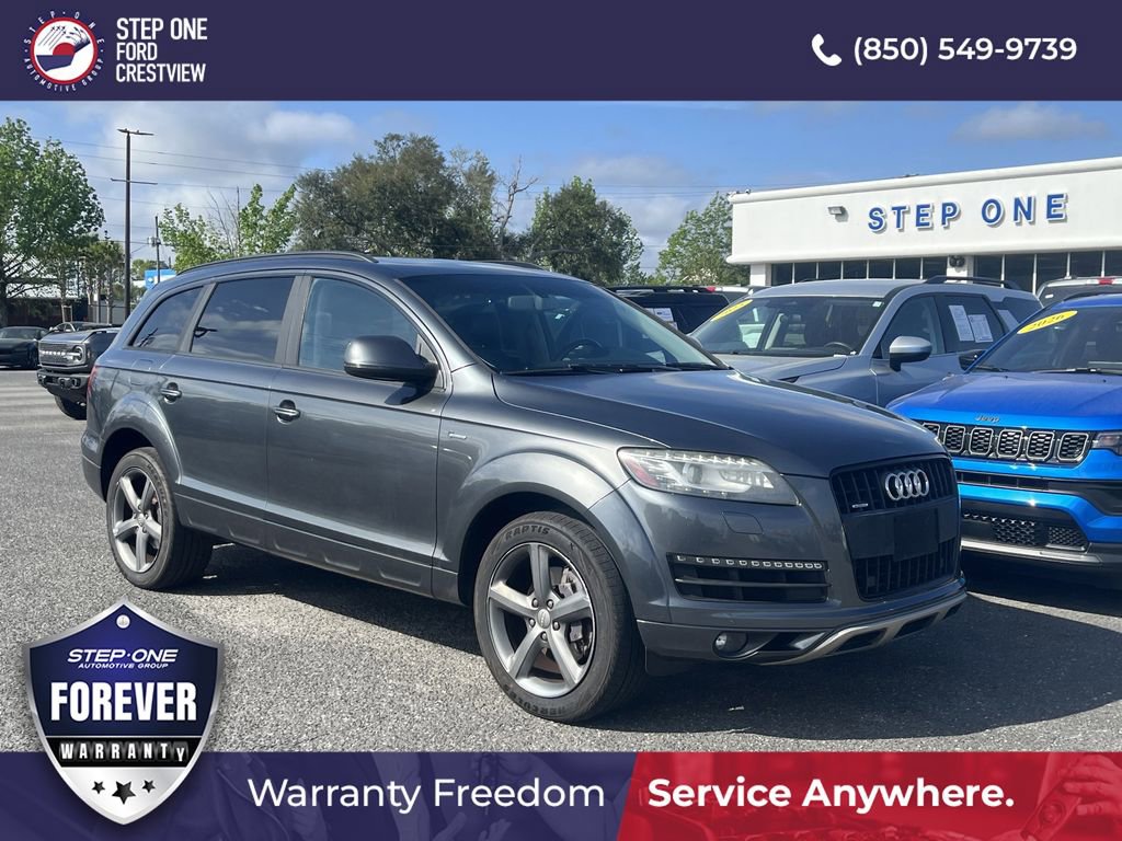 Used 2015 Audi Q7 3.0T Premium Plus w/ Premium Plus Package