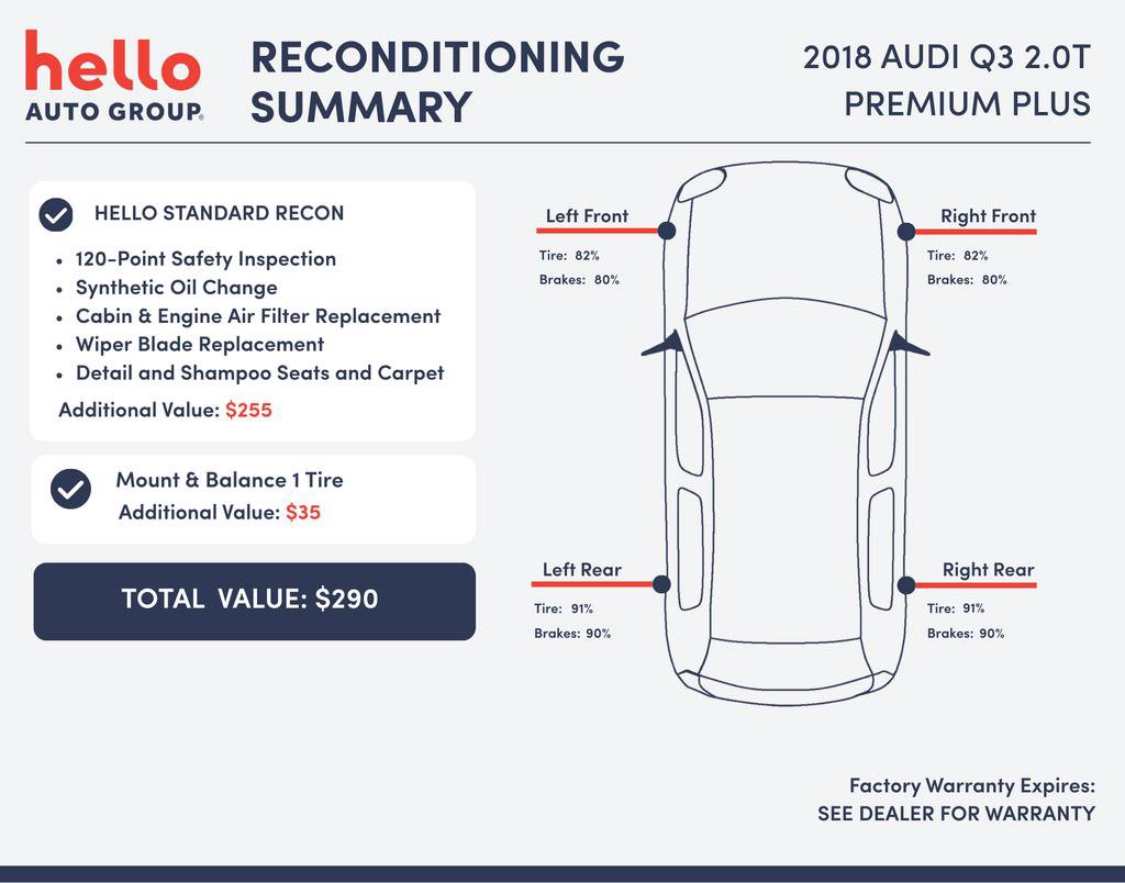 Used 2018 Audi Q3 2.0T Premium Plus w/ Premium Plus Package image 3