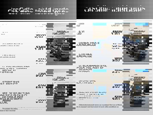 Used 2022 Chevrolet Silverado 1500 LT Trail Boss w/ Convenience Package II image 5