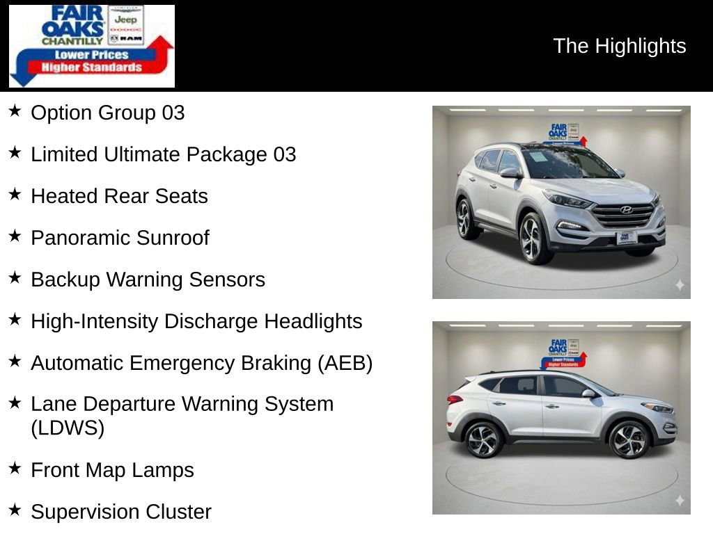 Used 2016 Hyundai Tucson Limited w/ Option Group 03 AWD/4WD image 2