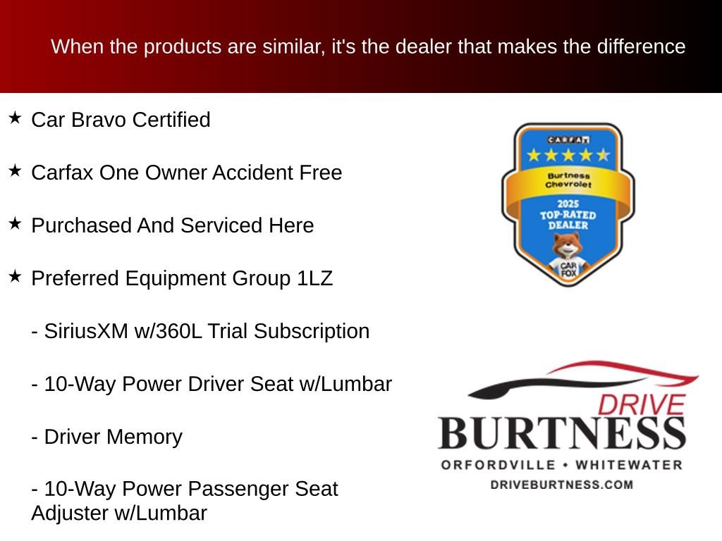 Certified 2025 Chevrolet Silverado 1500 LTZ w/ Technology Package AWD/4WD image 10
