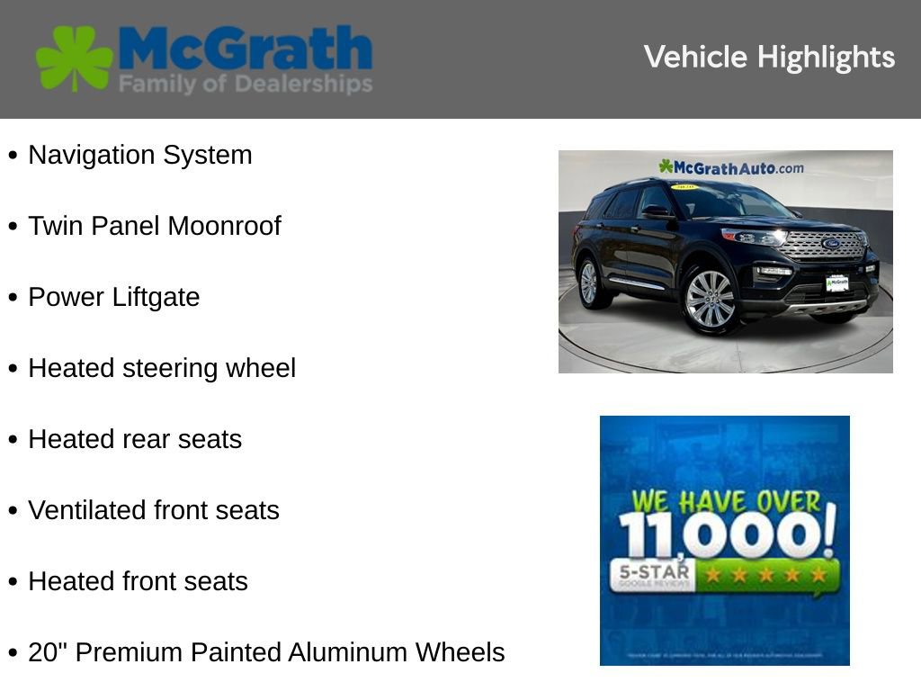 Used 2020 Ford Explorer Limited w/ Hybrid Equipment Group 310A AWD/4WD image 5